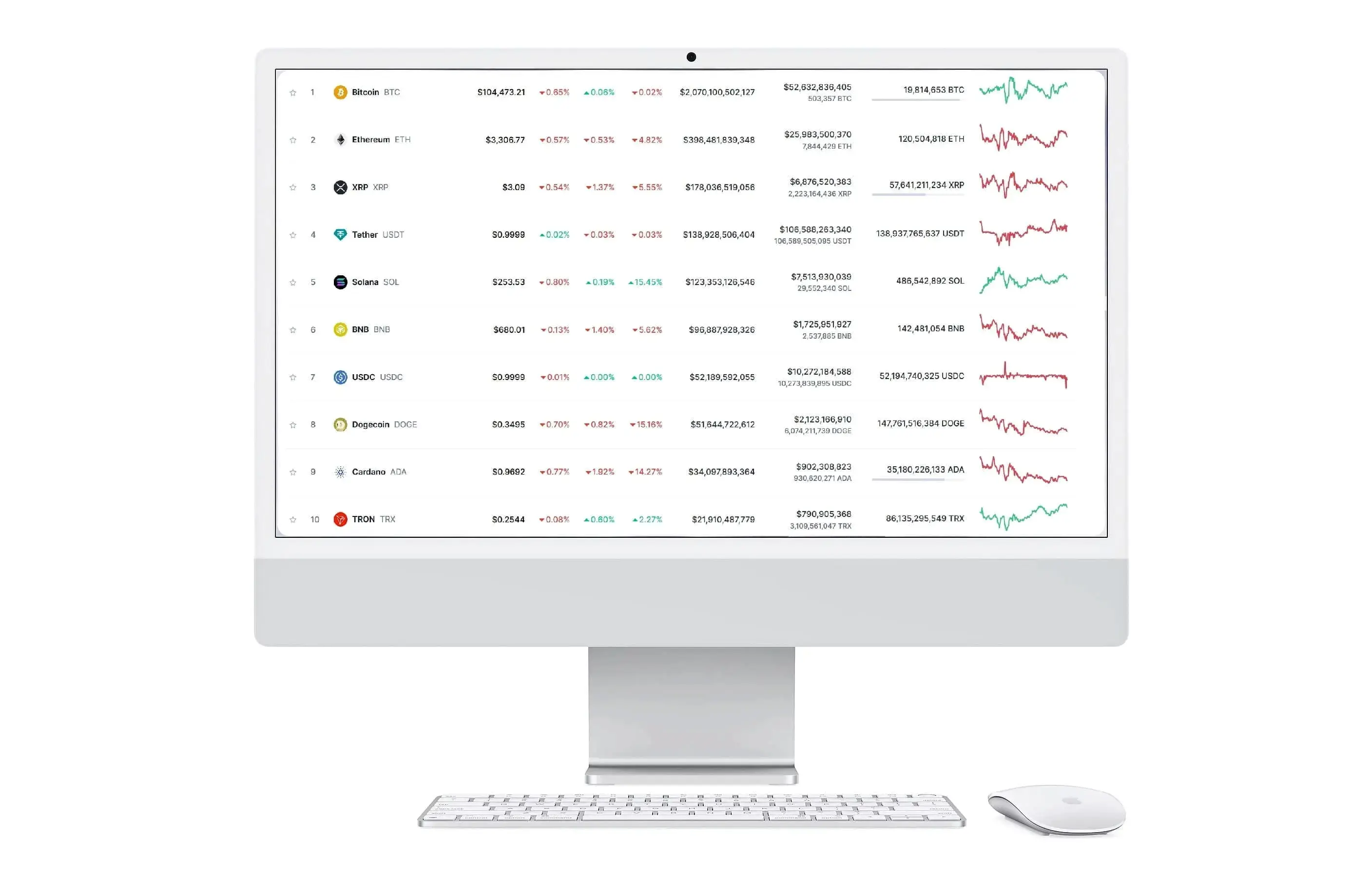 IberCapital AI inversión automatizada