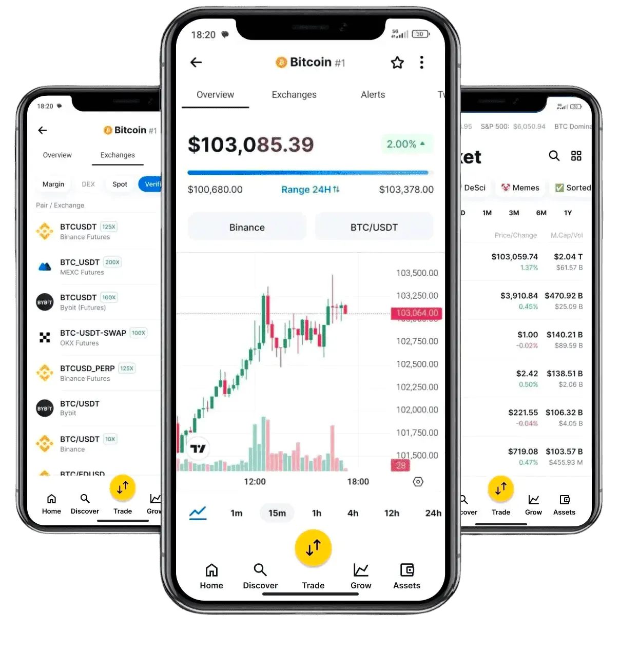 IberCapital AI investment platform